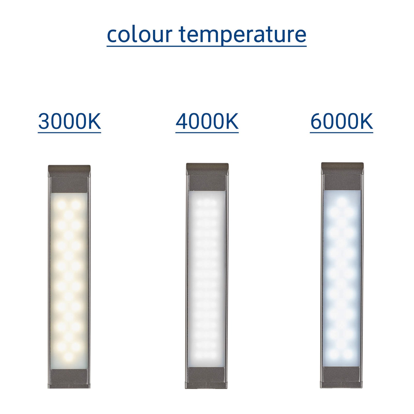 LED-Tischleuchte MAULstella colour vario, dimmbar